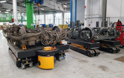 Frei Verfahrbare Bogie Drop Table